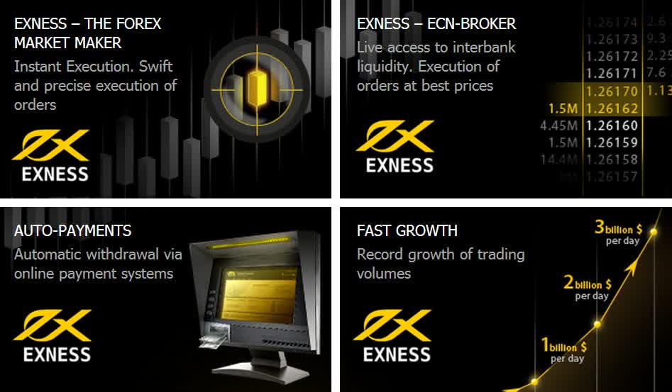 Start Exness Trading Your Gateway to Forex Success Start Exness Trading Your Gateway to Forex Success