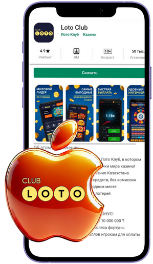 Loto Всё, что нужно знать о любимой игре Loto Всё, что нужно знать о любимой игре