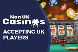 Exploring Non UK Based Online Casinos Pros, Cons, and Choices Exploring Non UK Based Online Casinos Pros, Cons, and Choices