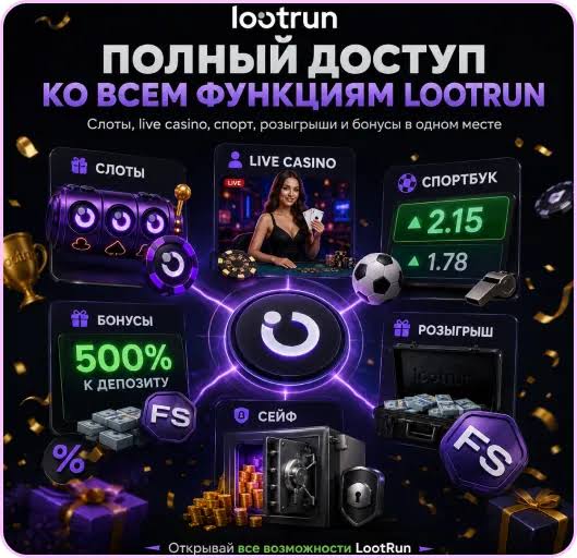 Обзор Lootrun Casino Ассортимент и возможности Обзор Lootrun Casino Ассортимент и возможности